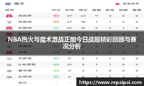 NBA热火与魔术激战正酣今日战报精彩回顾与赛况分析
